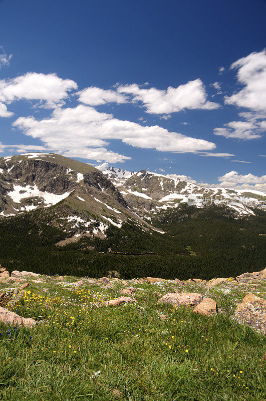 科罗拉多州的Never Summer Mountains的HDR图像